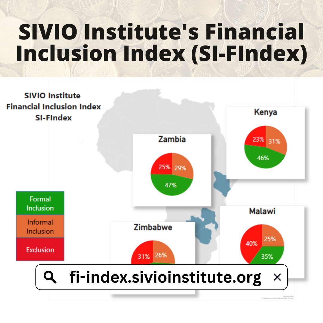 Financial Inclusion Index Logo